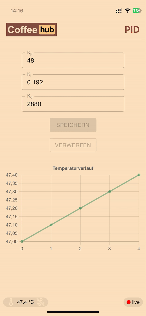 temperature_curve.gif